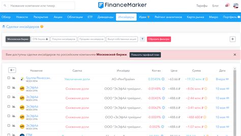 Что такое включение в список инсайдеров и как это работает?