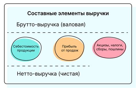 Что такое владеть компанией и чем это привлекательно?