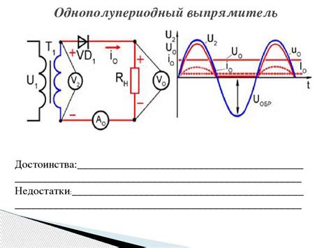 Что такое выпрямление переменного тока