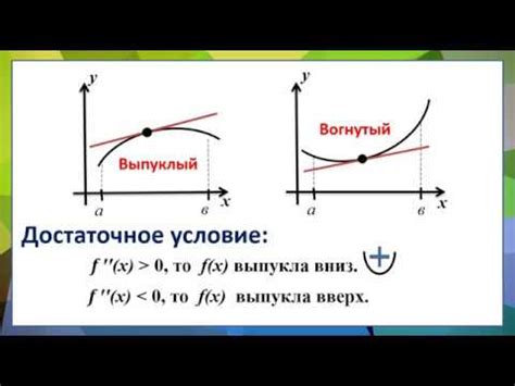 Что такое выпуклая точка и как ее определить