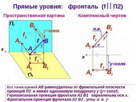 Что такое горизонтальная съемка