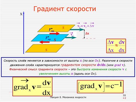 Что такое градиент скорости