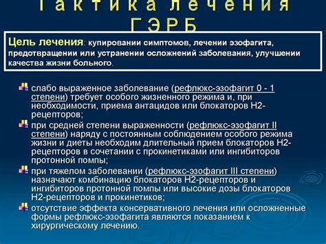 Что такое гэрб и какие симптомы внепищеводных проявлений?