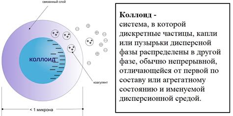 Что такое диффузный коллоид?