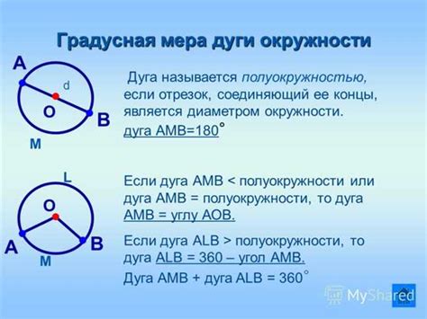 Что такое дуга? Определение и основные характеристики