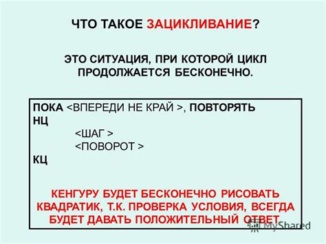 Что такое зацикливание