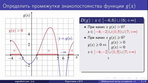 Что такое знакопостоянство функции?