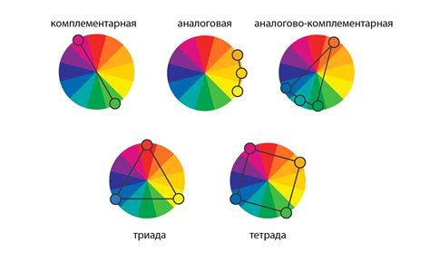 Что такое идентичный цвет