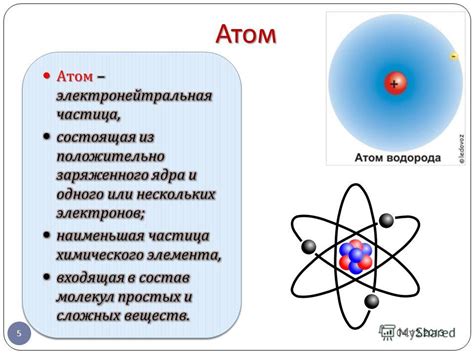 Что такое изолированные атомы: основное определение