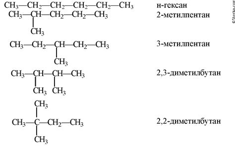 Что такое изомеры