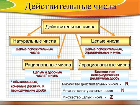 Что такое иррациональные люди?