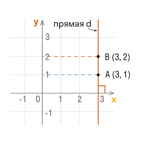 Что такое искомая информация и как ее найти?