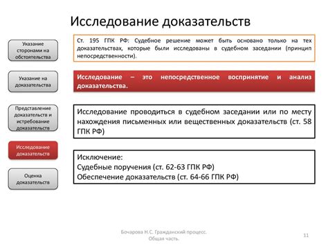 Что такое исследование доказательств?