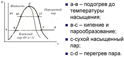 Что такое канонная пара