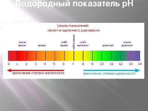 Что такое кислотные дожди