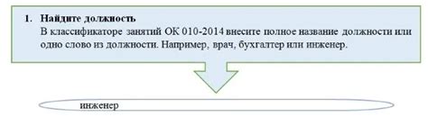 Что такое контрольное снятие ГРПДЗ?