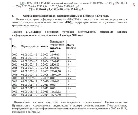 Что такое контроль индексации?