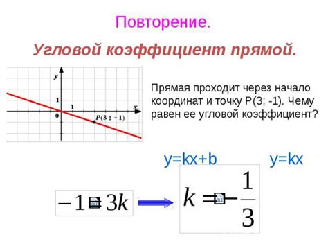 Что такое коэффициенты регрессии