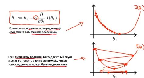 Что такое коэффициент скорости?