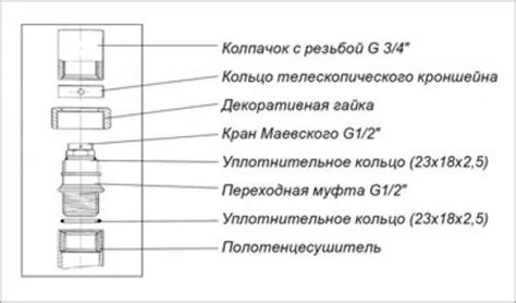 Что такое кран без смешивания и зачем он нужен