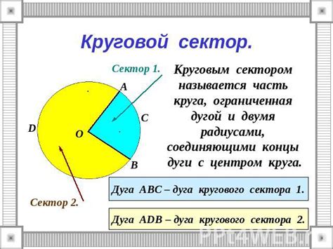 Что такое круговой сектор?