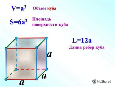 Что такое куб одночлена?