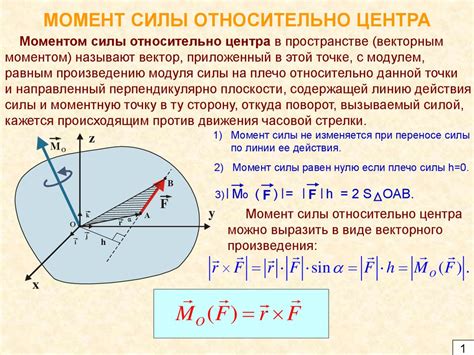 Что такое культовый момент?