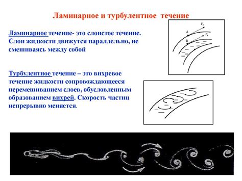 Что такое ламинарное течение жидкости?