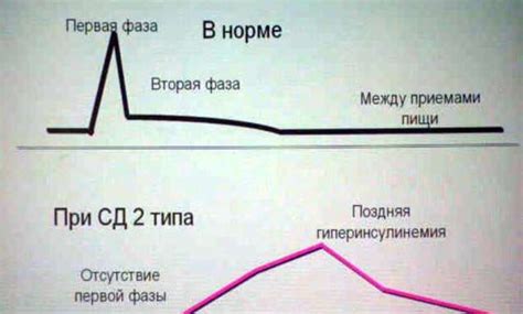 Что такое латентный парень