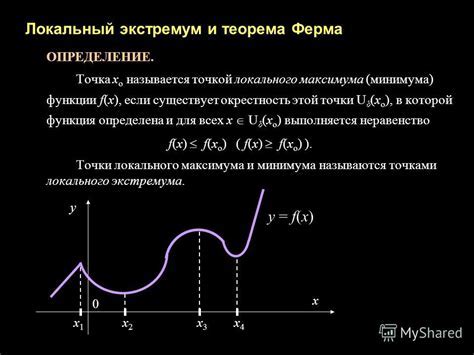 Что такое локальный тонус задней стенки и как его побороть