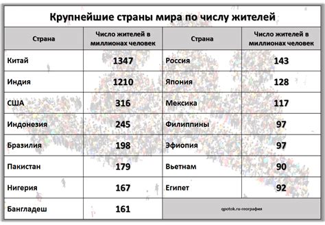 Что такое маргинальные страны?