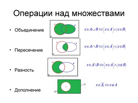 Что такое математика для всех?