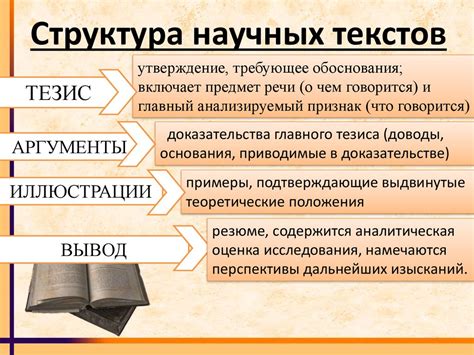 Что такое монотематичность научной речи?