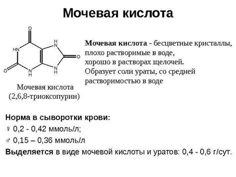 Что такое мочевая кислота 423?