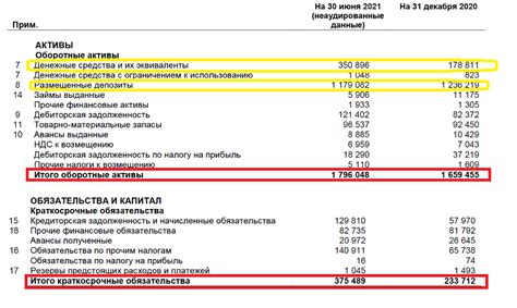 Что такое нагрузка на капитал банка и как она влияет на финансовую устойчивость