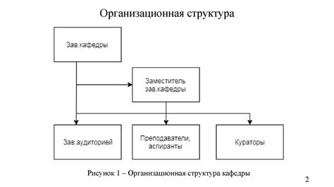 Что такое наименование события окончания производства?