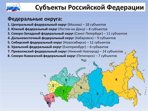 Что такое наименование субъекта российской федерации?