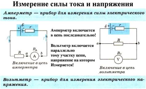 Что такое напряжения по мизесу и как их измерить?