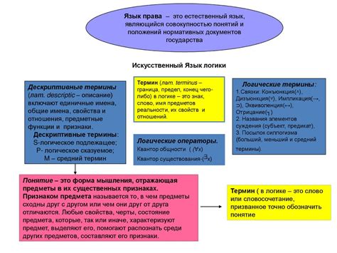 Что такое натуральная логика