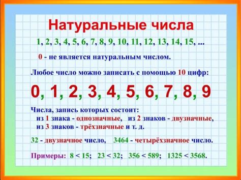 Что такое натуральное число?