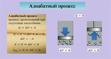 Что такое начало триоди?