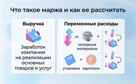 Что такое начальная маржа и зачем она нужна?