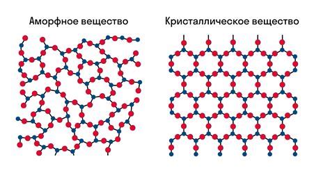 Что такое невозрастающий порядок?