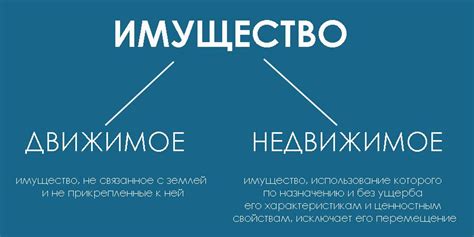 Что такое невостребованное движимое имущество?