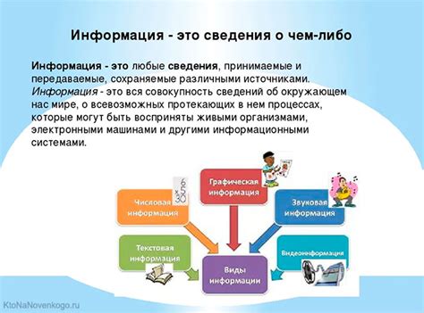 Что такое неполная информация?