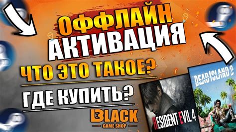 Что такое нетгаминг активация и почему это важно для игровой среды?