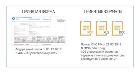 Что такое неформализованные документы?