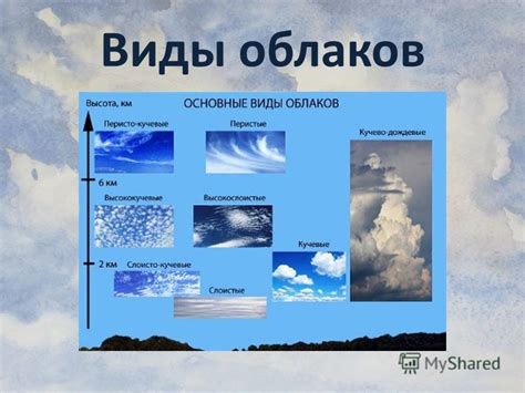 Что такое низкие тучи и как они образуются?