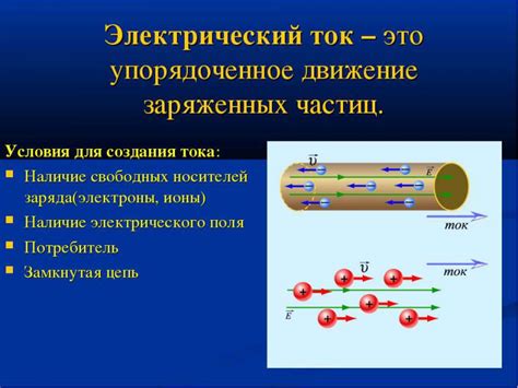 Что такое нисходящий ток