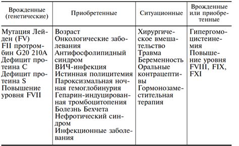 Что такое нуклеотидная замена?